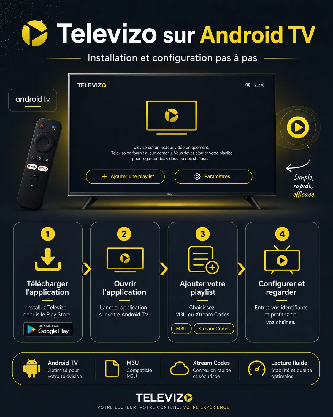 Configuration de Televizo sur Android TV